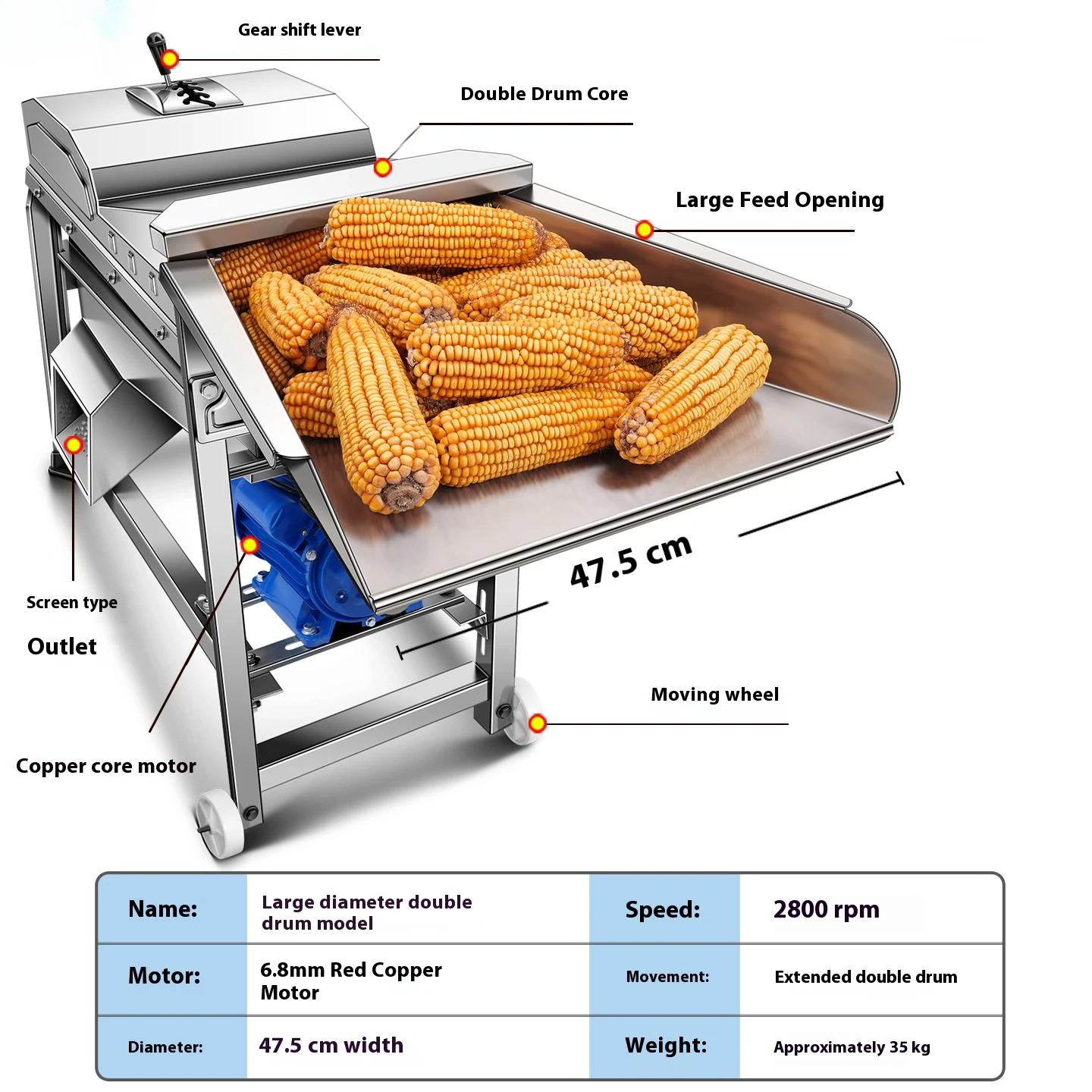 Corn Sheller and Thresher Mach - Corn Sheller Machine のレビューと価格